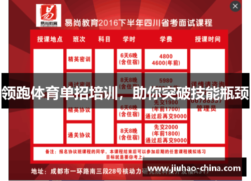 领跑体育单招培训，助你突破技能瓶颈