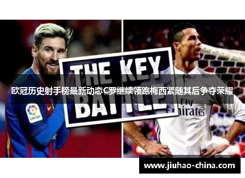 欧冠历史射手榜最新动态C罗继续领跑梅西紧随其后争夺荣耀