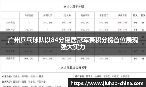 广州乒乓球队以84分稳居冠军赛积分榜首位展现强大实力