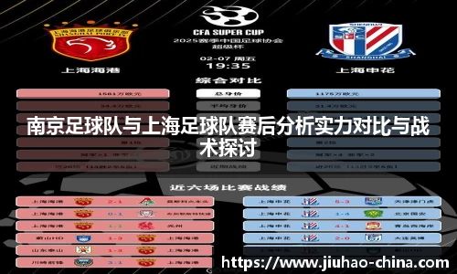 南京足球队与上海足球队赛后分析实力对比与战术探讨
